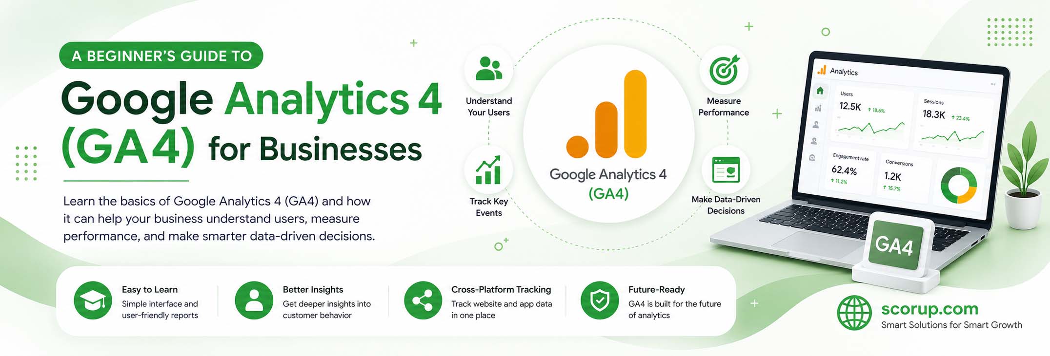 Google Analytics for Beginners