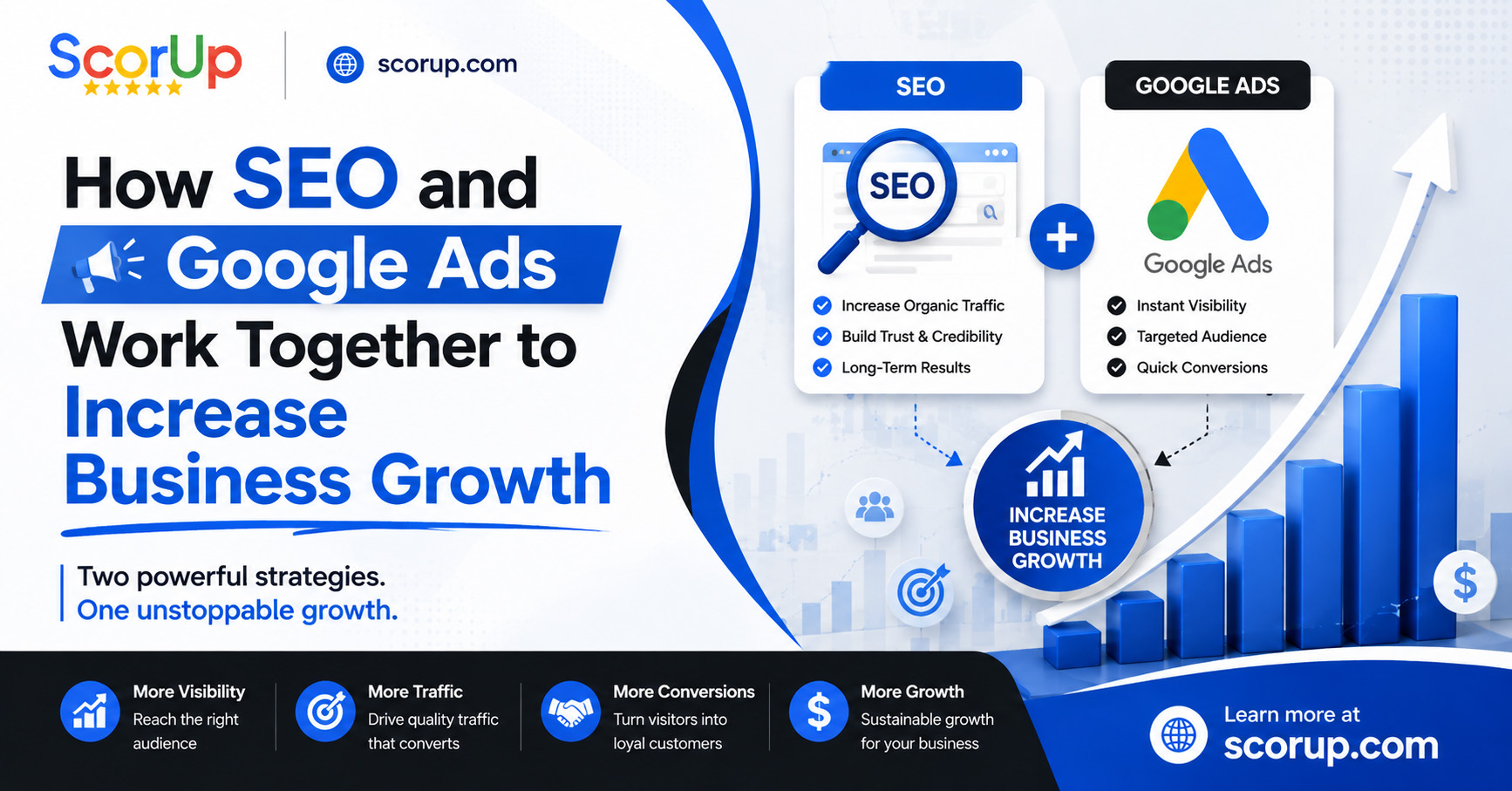 seo google ads