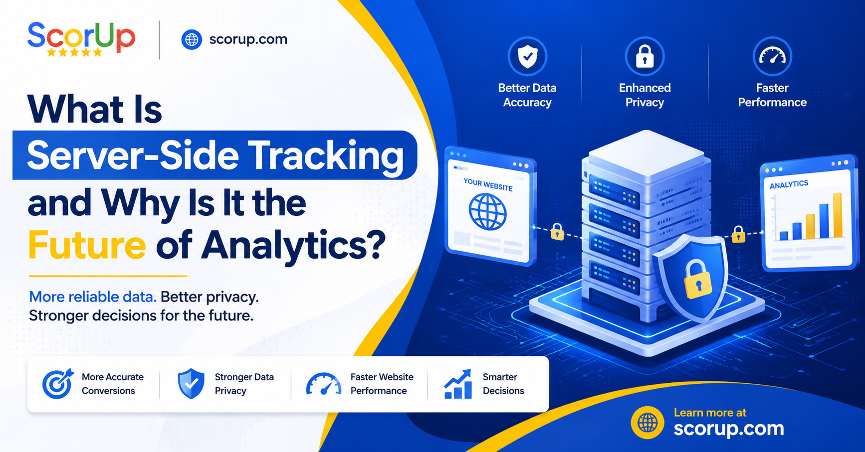 Server Side Tracking